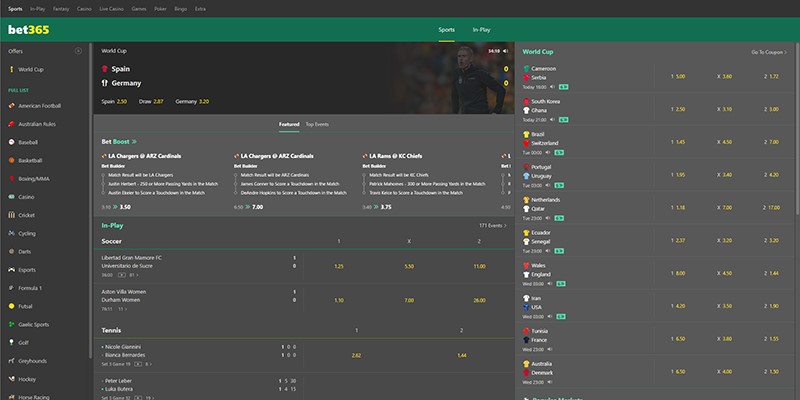 Bet365  Việt Nam
